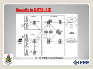 Security in UMTS (3G)UMTS architecture provides provisions for encrypting any signaling or subscriber data that might reveal the subscriber’s identity.Anonymity in UMTSVLRo/VLRnIMSI/TMSISequence Number (SQN)AKApril 14th , 2010
