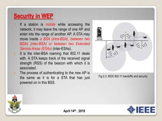 Security in WEPAuthentication:Open System Authentication (OSA)Shared Key Authentication (SKA).In other words, the AP does not do any checks on the identity of the station and allows any and all stations to join the network. OSA is exactly what its name suggests: open system authentication.SKA is based on the challenge-response system. SKAdivides stations into two groups. Group One consists of stations that are allowed access to the network and Group Two consists of all other stations.Using SKA requires 1) that the station and the AP be capable of using WEP and 2) that the station and the AP have a preshared key.Fig 2.2a;  IEEE 802.11 OSAFig 2.2b;  IEEE 802.11 SKAApril 14th , 2010