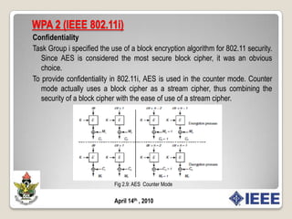 Security in Wi-Fi Protected Access (WPA)IntegrityThe problem is that most well known protocols used for calculating a message integrity check (MIC) have lots of multiplication operations and multiplication operations are computation intensive. Therefore, TKIP uses a new MIC protocol; MICHAEL which uses no multiplication operations and relies instead on shift and add operations.However, it is in no way as cryptographically secure as the other standardized MIC protocols like MD5 or SHA-1. The TKIP designers knew this and hence built in countermeasures to handle cases where MICHAEL might be compromised.TKIP explicitly requires that each STA start using an IV with a value of 0 and increment the value by one for each packet that it transmits during its session lifetime.April 14th , 2010