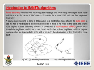 MANETs algorithmsTopology formationNeighbour discoveryPackets forwardingTopology controlClustering    RoutingProactive protocolsReactive ProtocolsHybrid protocolMulticasting and BroadcastingRouting protocols for a MANET can be unicast, geocast, multicast and broadcast.Fig 3.2 Packets forwarding algorithmsApril 14th , 2010