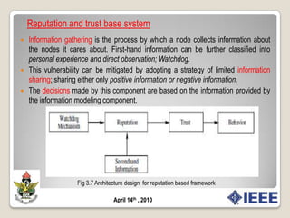 Introduction to MANETs algorithmsAdaptive Dynamic Backbone Multicast (ADBM) incorporates a backbone construction algorithm that autonomously extracts a subset of nodes to serve as backbone nodes and provide mobility-adaptive connectivity for multicast operations.The core connection process is responsible for connecting these cores together by designating some nodes to take the role of intermediate nodes; the cores and intermediate nodes jointly comprise a virtual backbone.A node is said to be a border node if and only if it is able to hear Hello packets from nodes that are associated with different cores.Fig 3.5a: Core connection process Fig 3.5b: backbone constructionApril 14th , 2010