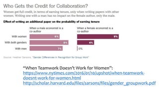 “When Teamwork Doesn’t Work for Women”:
https://www.nytimes.com/2016/01/10/upshot/when-teamwork-
doesnt-work-for-women.html
http://scholar.harvard.edu/files/sarsons/files/gender_groupwork.pdf
 