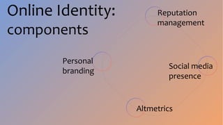 Online Identity:
components
Reputation
management
Social media
presence
Altmetrics
Personal
branding
 