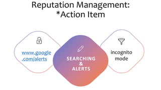 Reputation Management:
*Action Item
SEARCHING
&
ALERTS
www.google
.com/alerts
incognito
mode
 