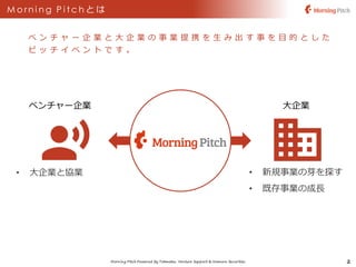 Morning Pitch 説明資料