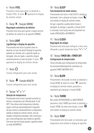 4 - Tecla I FEEL                                      10 - Tecla SLEEP
Pressione a tecla para ativar ou desativar a          Funcionamento do modo soneca
função I FEEL. O icone      aparecerá no display      Pressionando esta tecla o modo SLEEP é ativado ou
do controle remoto.                                   desativado. Com a ativação da função, o ícone
                                                      será exibido no display do controle remoto.
5 - Tecla       - Função SWING                        Ao ligar o aparelho o padrão desta função é
Regulagem automática do defletor                      desligado. Ao desligar o aparelho a função SLEEP
Pressione esta tecla para ajustar o ângulo vertical   é cancelada. Esta função não está disponível nos
do deﬂetor de saída de ar do aparelho (SWING).        modos VENTILAÇÃO e AUTOMÁTICO.


6 - Tecla LIGHT                                       11 - Tecla CLOCK
                                                      Regulagem do relógio
Liga/desliga o display do aparelho
Pressionando esta tecla é possível ativar ou          Pressione esta tecla para configurar a hora certa,
desativar as luzes do painel (display) do aparelho,   efetuando o ajuste através das teclas “+” e “–”.
podendo ser alterado com o aparelho ligado ou
desligado. Uma vez ligado, o aparelho religará        12 - Teclas TIMER ON e TIMER OFF
automaticamente as luzes do painel. O icone           Configuração do temporizador
aparecerá no display do controle remoto.              Teclas utilizadas para conﬁguração do temporizador
                                                      de acionamento/desligamento automático do
7 - Tecla                                             aparelho (TIMER ON/TIMER OFF).
Função indisponível para esta versão
                                                      13 - Tecla BLOW
                                                      Pressionando a tecla pode-se ativar ou desativar a
8 - Tecla          Função HEALTH
                                                      função BLOW. Ao ativá-la o ícone       aparecerá
Função indisponível para esta versão
                                                      no display do controle remoto, pressione-a
                                                      novamente para desativar a função BLOW.
9 - Teclas “+” e “–“
Seleção de temperatura                                14 - Tecla TURBO
Pressionando estas teclas é possível aumentar ou
                                                      Nos modos REFRIGERAÇÃO ou AQUECIMENTO,
diminuir a temperatura pré-deﬁnida desde 16 até
30ºC. Para alterar entre temperaturas distantes,      pressione a tecla TURBO para ativar ou desativar a
segure a tecla por aproximadamente 5 segundos         função TURBO. Ao ativar esta função, o ícone
até que comece a aumentar/diminuir a temperatura      será exibido no display do controle remoto.
exibida no display do controle remoto, uma vez
atingida a temperatura desejada, solte a tecla para   15 - Tecla TEMP
que a nova conﬁguração seja enviada ao aparelho.      Pressionando este tecla pode-se selecionar qual
Este tecla não tem função quando o aparelho estiver
                                                      temperatura será exibida no display do aparelho.
no modo AUTOMÁTICO.
                                                                                                           13
 