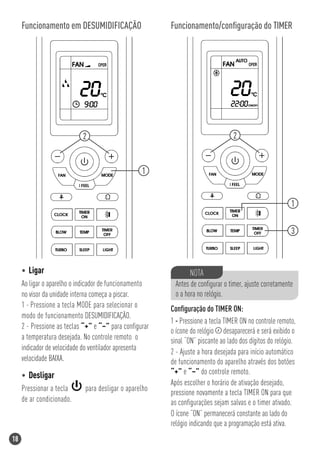 Funcionamento em DESUMIDIFICAÇÃO                   Funcionamento/conﬁguração do TIMER




                            2                                                    2


                                                  1


                                                                                                         1

                                                                                                         3



     • Ligar                                                   NOTA
     Ao ligar o aparelho o indicador de funcionamento    Antes de conﬁgurar o timer, ajuste corretamente
     no visor da unidade interna começa a piscar.        o a hora no relógio.
     1 - Pressione a tecla MODE para selecionar o       Conﬁguração do TIMER ON:
     modo de funcionamento DESUMIDIFICAÇÃO.
                                                        1 - Pressione a tecla TIMER ON no controle remoto,
     2 - Pressione as teclas “+” e “–” para conﬁgurar
                                                        o ícone do relógio desaparecerá e será exibido o
     a temperatura desejada. No controle remoto o       sinal “ON” piscante ao lado dos dígitos do relógio.
     indicador de velocidade do ventilador apresenta    2 - Ajuste a hora desejada para início automático
     velocidade BAIXA.                                  de funcionamento do aparelho através dos botões
     • Desligar                                         “+” e “–” do controle remoto.
                                                        Após escolher o horário de ativação desejado,
     Pressionar a tecla      para desligar o aparelho   pressione novamente a tecla TIMER ON para que
     de ar condicionado.                                as conﬁgurações sejam salvas e o timer ativado.
                                                        O ícone “ON” permanecerá constante ao lado do
                                                        relógio indicando que a programação está ativa.
18
 