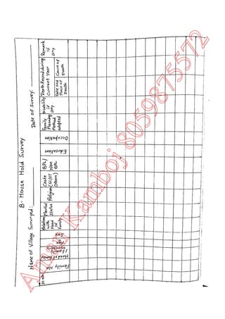 MPHW Practical File ( Multi-Purpose Health Worker) | PDF