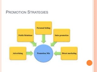 PROMOTION STRATEGIES
 