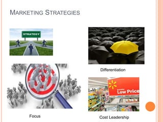 MARKETING STRATEGIES
Differentiation
Cost LeadershipFocus
 