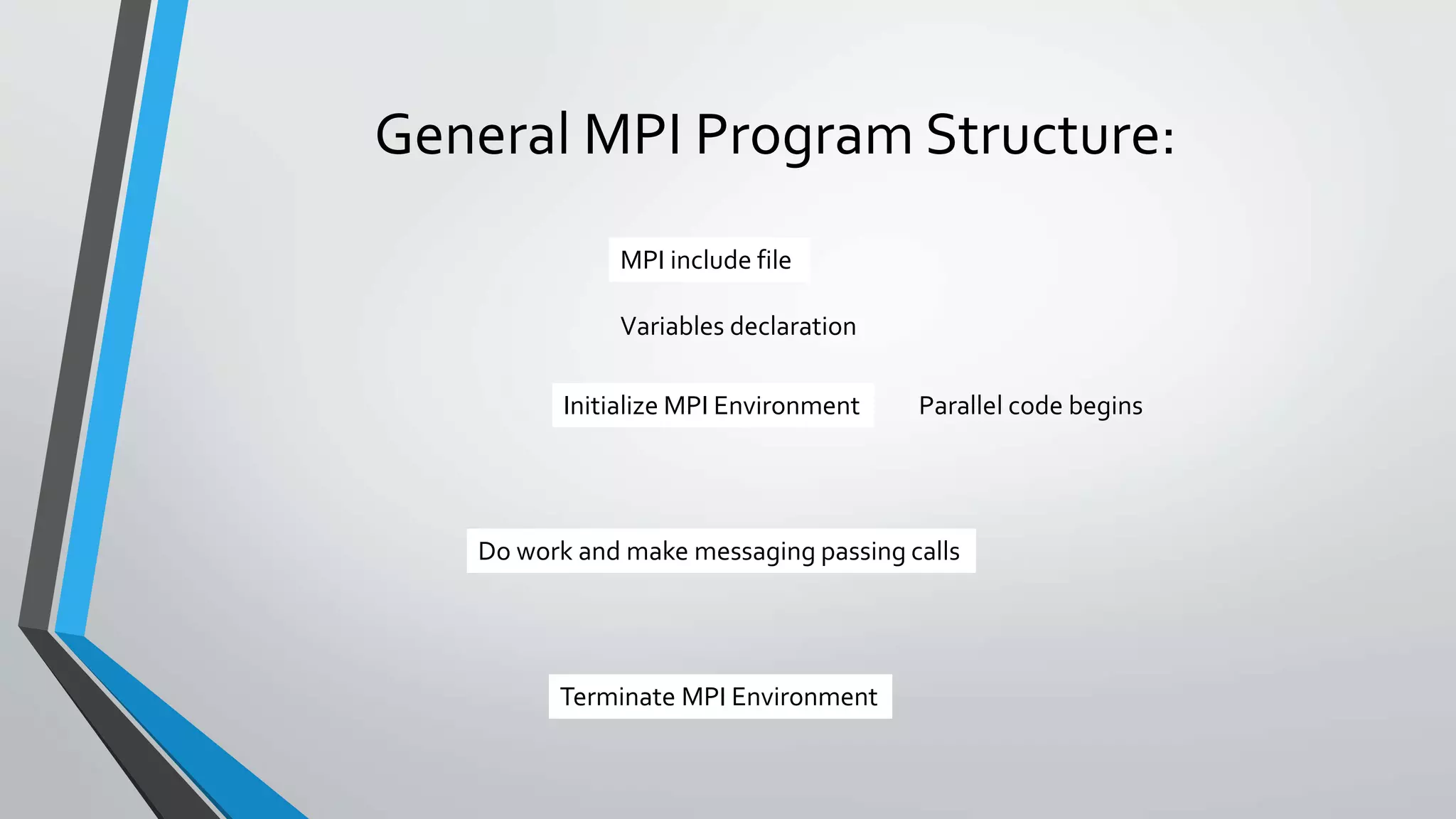 General MPI Program Structure:
MPI include file
Initialize MPI Environment
Do work and make messaging passing calls
Terminate MPI Environment
Variables declaration
Parallel code begins
 