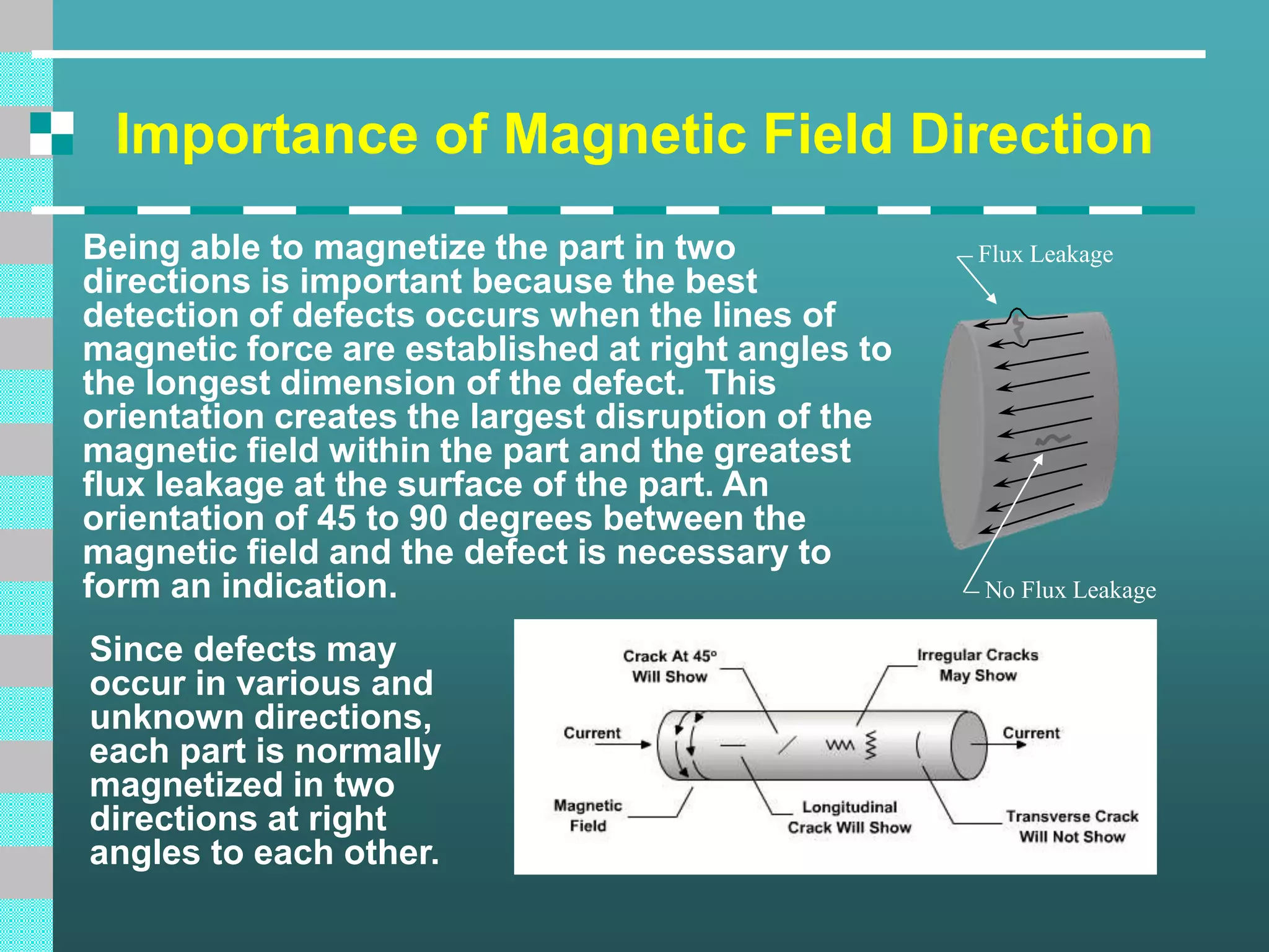 Importance of Magnetic Field Direction
Being able to magnetize the part in two
directions is important because the best
detection of defects occurs when the lines of
magnetic force are established at right angles to
the longest dimension of the defect. This
orientation creates the largest disruption of the
magnetic field within the part and the greatest
flux leakage at the surface of the part. An
orientation of 45 to 90 degrees between the
magnetic field and the defect is necessary to
form an indication.
Since defects may
occur in various and
unknown directions,
each part is normally
magnetized in two
directions at right
angles to each other.
Flux Leakage
No Flux Leakage
 
