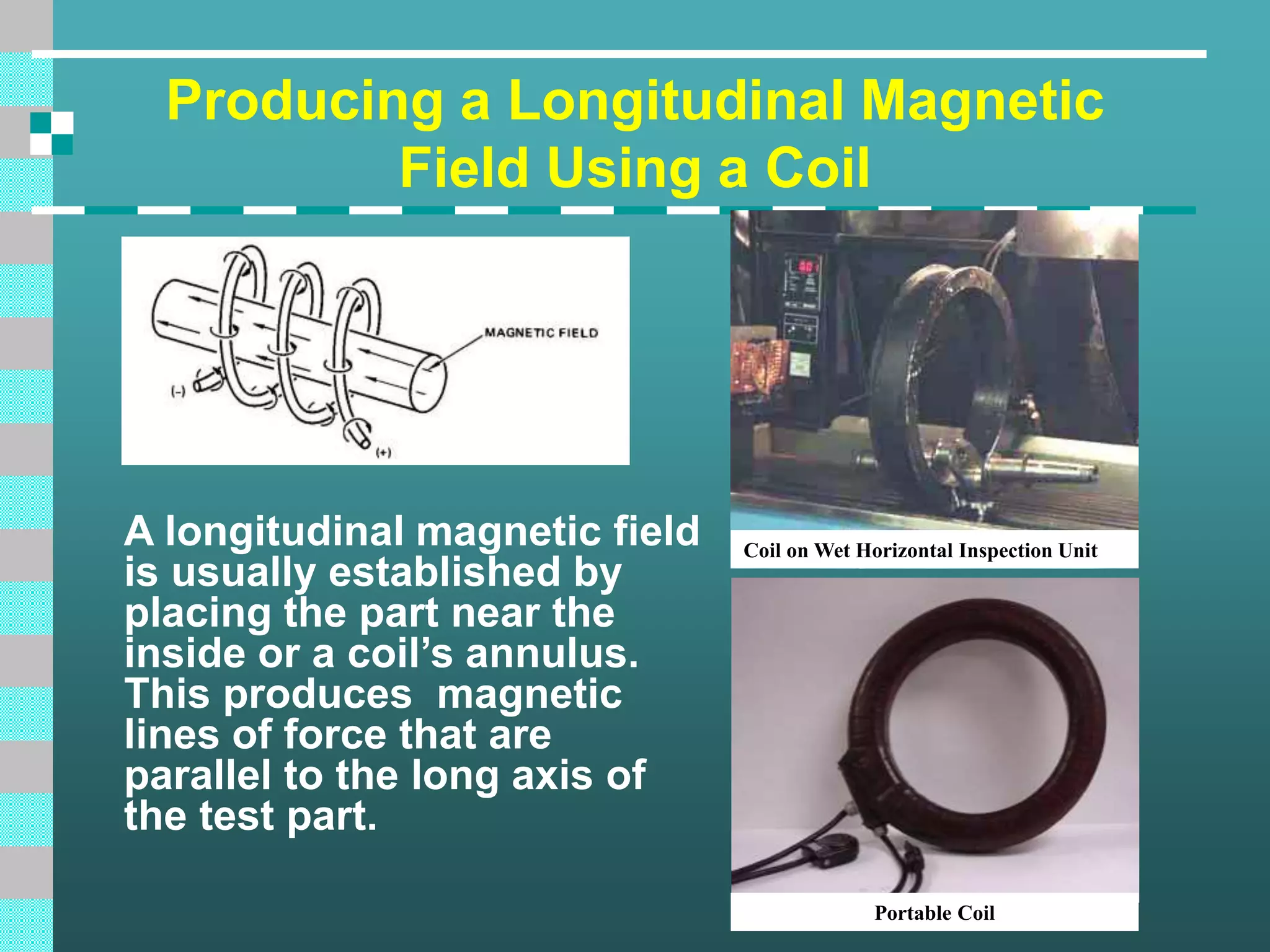 Producing a Longitudinal Magnetic
Field Using a Coil
A longitudinal magnetic field
is usually established by
placing the part near the
inside or a coil’s annulus.
This produces magnetic
lines of force that are
parallel to the long axis of
the test part.
Coil on Wet Horizontal Inspection Unit
Portable Coil
 
