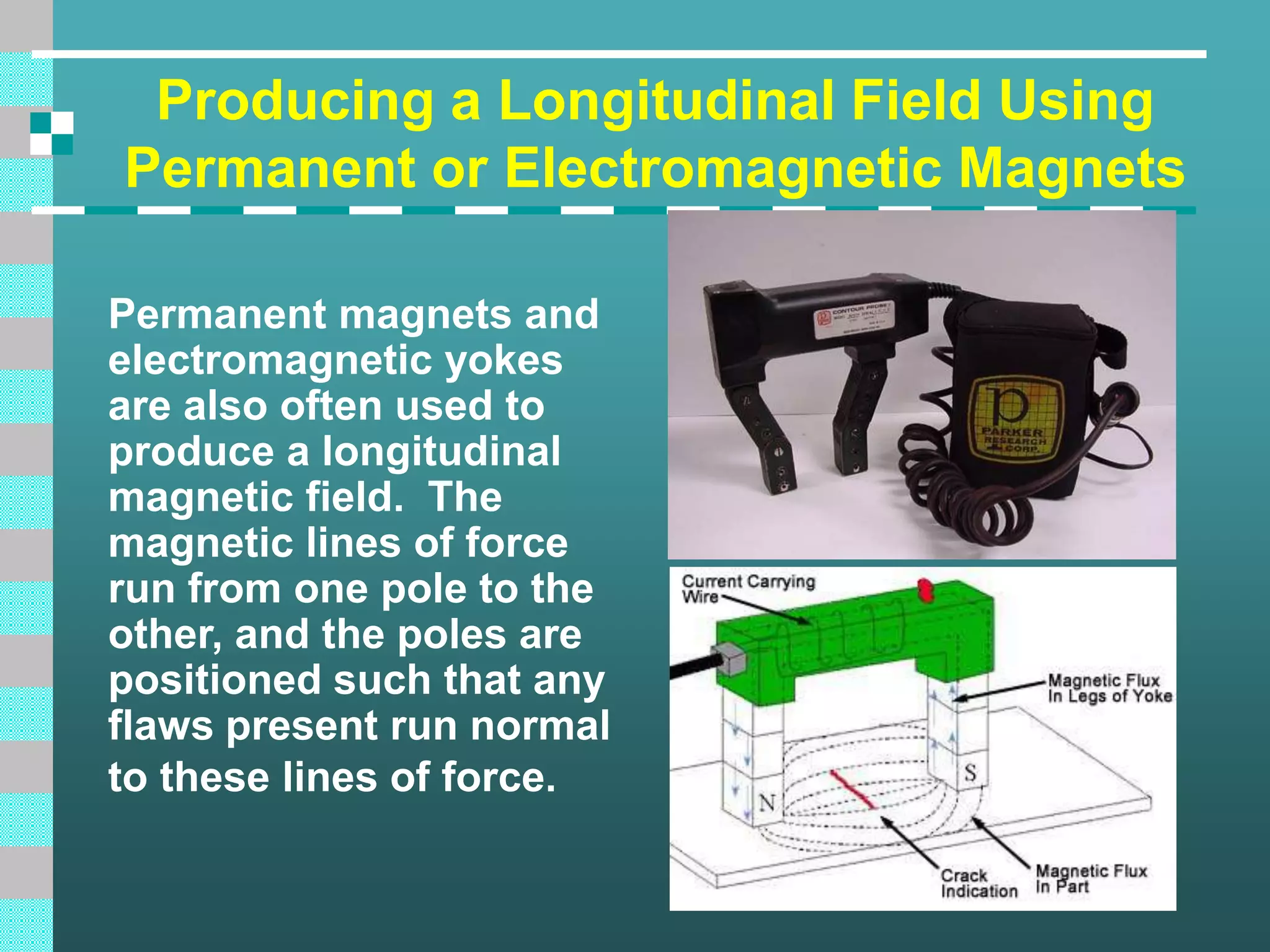 Producing a Longitudinal Field Using
Permanent or Electromagnetic Magnets
Permanent magnets and
electromagnetic yokes
are also often used to
produce a longitudinal
magnetic field. The
magnetic lines of force
run from one pole to the
other, and the poles are
positioned such that any
flaws present run normal
to these lines of force.
 