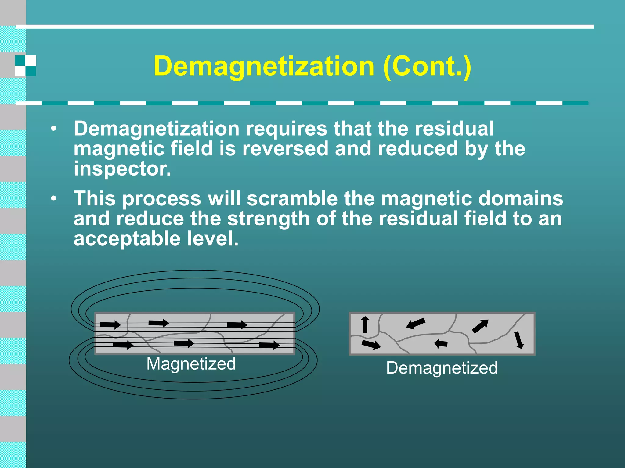 Demagnetization (Cont.)
• Demagnetization requires that the residual
magnetic field is reversed and reduced by the
inspector.
• This process will scramble the magnetic domains
and reduce the strength of the residual field to an
acceptable level.
DemagnetizedMagnetized
 