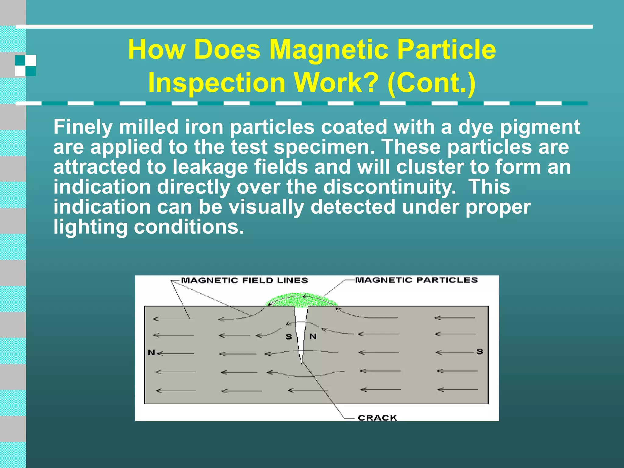 How Does Magnetic Particle
Inspection Work? (Cont.)
Finely milled iron particles coated with a dye pigment
are applied to the test specimen. These particles are
attracted to leakage fields and will cluster to form an
indication directly over the discontinuity. This
indication can be visually detected under proper
lighting conditions.
 