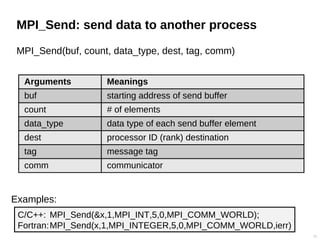 MPI_Send: send data to another process
MPI_Send(buf, count, data_type, dest, tag, comm)
15
Arguments Meanings
buf starting address of send buffer
count # of elements
data_type data type of each send buffer element
dest processor ID (rank) destination
tag message tag
comm communicator
C/C++: MPI_Send(&x,1,MPI_INT,5,0,MPI_COMM_WORLD);
Fortran:MPI_Send(x,1,MPI_INTEGER,5,0,MPI_COMM_WORLD,ierr)
Examples:
 