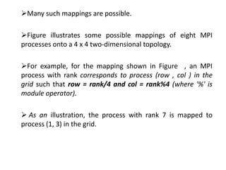 Many such mappings are possible.
Figure illustrates some possible mappings of eight MPI
processes onto a 4 x 4 two-dimensional topology.
For example, for the mapping shown in Figure , an MPI
process with rank corresponds to process (row , col ) in the
grid such that row = rank/4 and col = rank%4 (where '%' is
module operator).
 As an illustration, the process with rank 7 is mapped to
process (1, 3) in the grid.
 