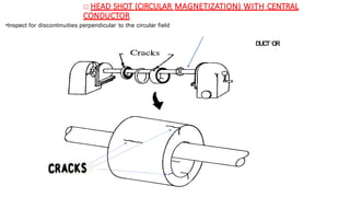 magnetic particle testing- its basic module | PPTX