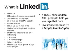 What is
• May 2003
• 200m users. 2 members per second
• 200 countries, 10 languages
• 21 m visits pm (US) (47m globally)
• Up 63% on 2010
• 50% in US, 11+ million in UK
• Viadeo (35m), Xing (10m), Fast Pitch,
Ecademy
• Shift from a Jobs site to real-time
networking
• 1 m groups
• 2 m company pages
• Value: $1.5 - $2 bn
• Mobile 2008. 400% growth in page
views per year
• A HUGE mine of data.
All LI products help you
leverage that data
• Invest time because it’s
a People Search Engine
 