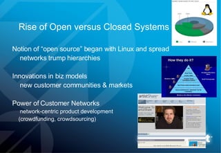 Rise of Open versus Closed Systems Notion of “open source” began with Linux and spread networks trump hierarchies Innovations in biz models new customer communities & markets Power of Customer Networks  network-centric product development  (crowdfunding, crowdsourcing) 