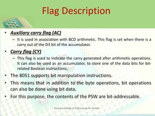 Carry Microprocessor Structure microprocessor 8085 and its interfacing | PPT