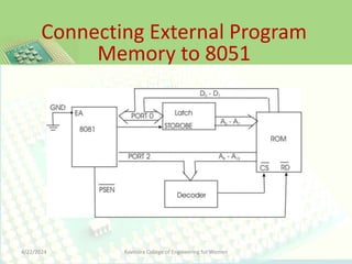 microprocessor 8085 and its interfacing | PPT