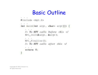 Basic Outline
Copyright © 2010, Elsevier Inc.
All rights Reserved
 