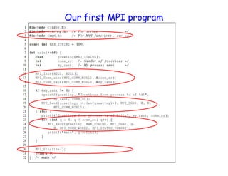 Our first MPI program
 