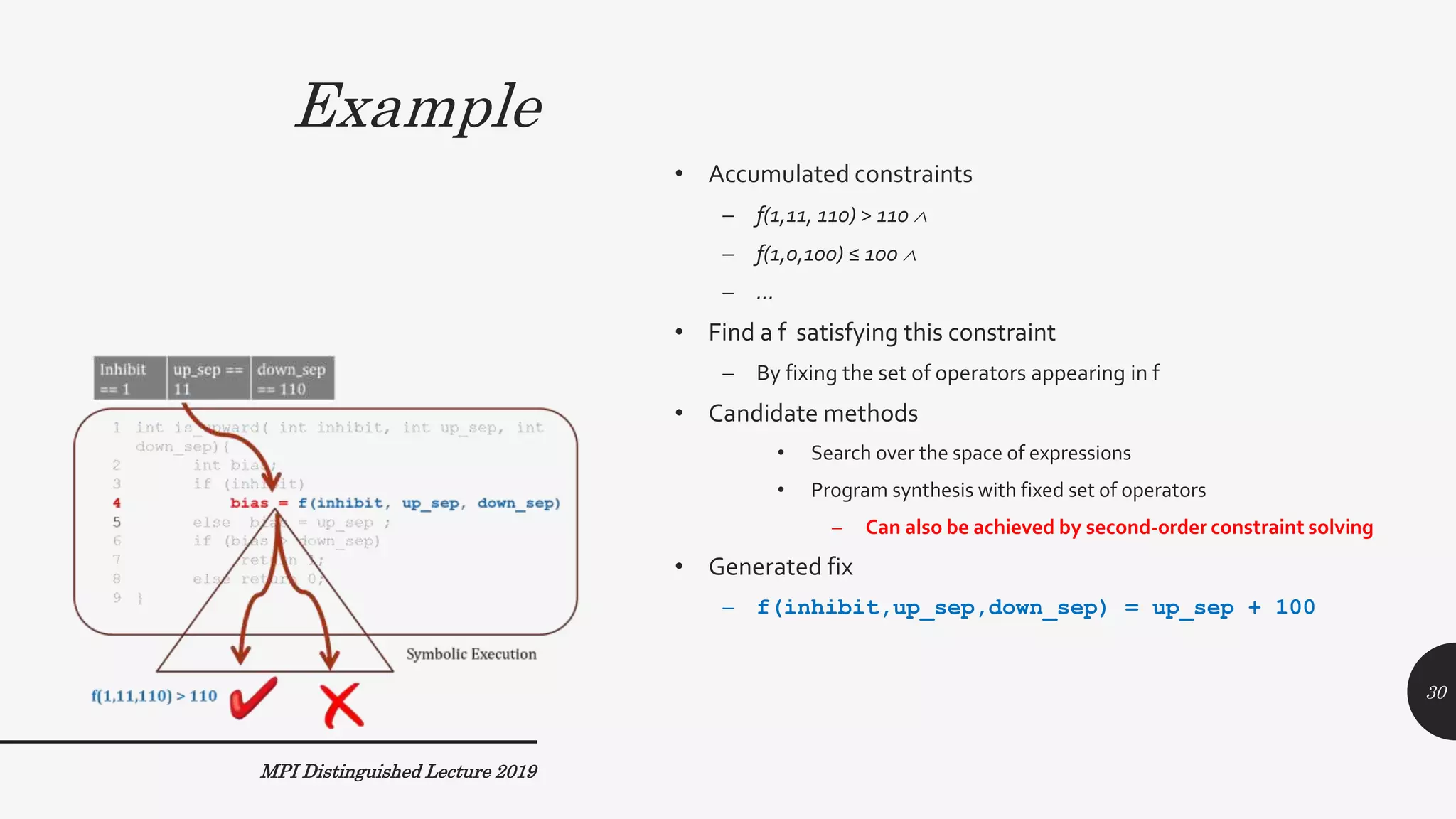 Example
MPI Distinguished Lecture 2019
• Accumulated constraints
– f(1,11, 110) > 110 
– f(1,0,100) ≤ 100 
– …
• Find a f satisfying this constraint
– By fixing the set of operators appearing in f
• Candidate methods
• Search over the space of expressions
• Program synthesis with fixed set of operators
– Can also be achieved by second-order constraint solving
• Generated fix
– f(inhibit,up_sep,down_sep) = up_sep + 100
30
 