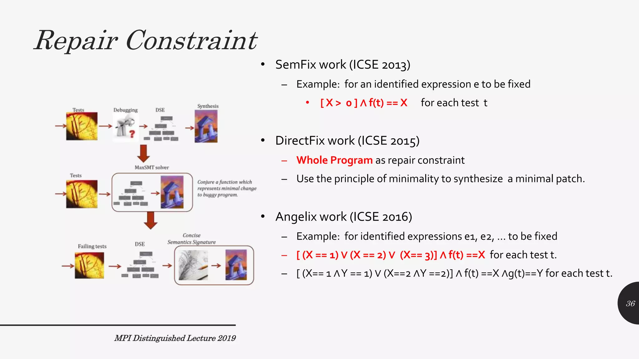 Repair Constraint
MPI Distinguished Lecture 2019
• SemFix work (ICSE 2013)
– Example: for an identified expression e to be fixed
• [ X > 0 ] ∧ f(t) == X for each test t
• DirectFix work (ICSE 2015)
– Whole Program as repair constraint
– Use the principle of minimality to synthesize a minimal patch.
• Angelix work (ICSE 2016)
– Example: for identified expressions e1, e2, … to be fixed
– [ (X == 1) ∨ (X == 2) ∨ (X== 3)] ∧ f(t) ==X for each test t.
– [ (X== 1 ∧Y == 1) ∨ (X==2 ∧Y ==2)] ∧ f(t) ==X ∧g(t)==Y for each test t.
36
 