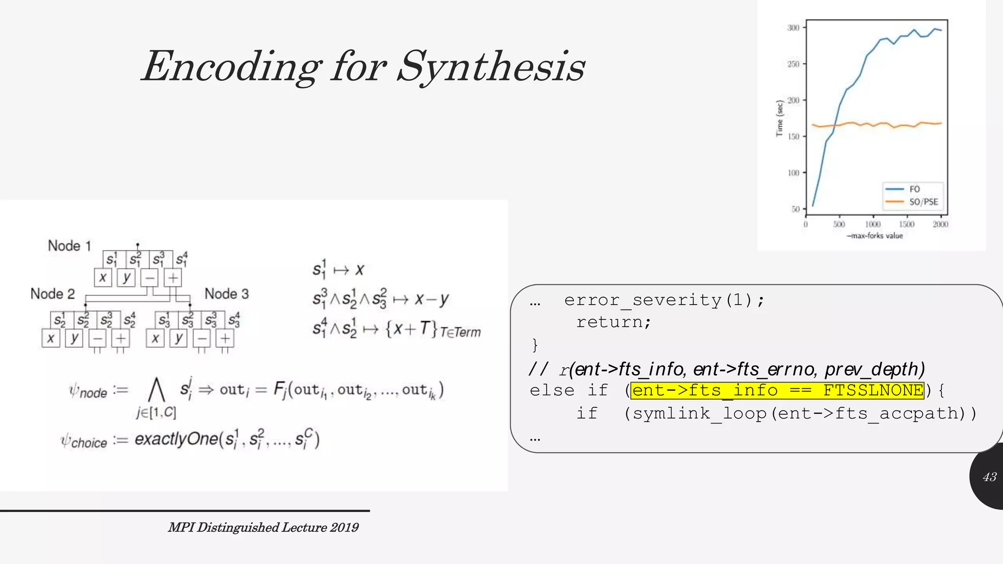 Encoding for Synthesis
43
MPI Distinguished Lecture 2019
… error_severity(1);
return;
}
/ / r(ent->fts_info, ent->fts_errno, prev_depth)
else if (ent->fts_info == FTSSLNONE){
if (symlink_loop(ent->fts_accpath))
…
 