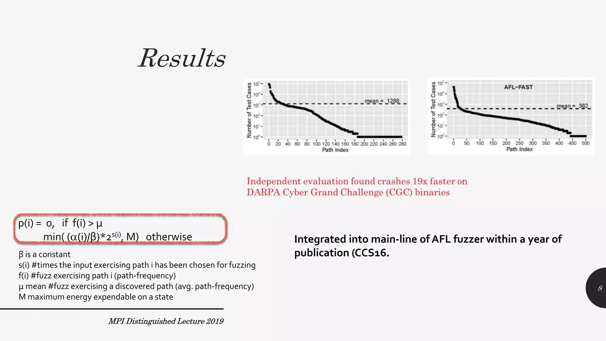 Results
MPI Distinguished Lecture 2019
p(i) = 0, if f(i) > µ
min( ((i)/β)*2s(i), M) otherwise
β is a constant
s(i) #times the input exercising path i has been chosen for fuzzing
f(i) #fuzz exercising path i (path-frequency)
µ mean #fuzz exercising a discovered path (avg. path-frequency)
M maximum energy expendable on a state
Integrated into main-line of AFL fuzzer within a year of
publication (CCS16.
8
 