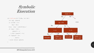 Symbolic
Execution
MPI Distinguished Lecture 2019
int test_me(int Climb, int Up){
int sep, upward;
if (Climb > 0){
sep = Up;}
else {sep = add100(Up);}
if (sep > 150){
upward = 1;
} else {upward = 0;}
if (upward < 0){
abort;
} else return upward;
}
10
 
