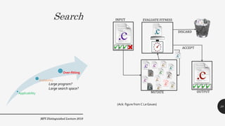 Search
MPI Distinguished Lecture 2019
Applicability
Scalability
Over-fitting
Large program?
Large search space?
20
(Ack: figure from C Le Goues)
 