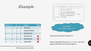 Example
MPI Distinguished Lecture 2019
Test id a b c oracle Pass
1 -1 -1 -1 INVALID
2 1 1 1 EQUILATERAL
3 2 2 3 ISOSCELES
4 2 3 2 ISOSCELES
5 3 2 2 ISOSCELES
6 2 3 4 SCALANE
1 int triangle(int a, int b, int c){
2 if (a <= 0 || b <= 0 || c <= 0)
3 return INVALID;
4 if (a == b && b == c)
5 return EQUILATERAL;
6 if (a == b || b != c) // bug!
7 return ISOSCELES;
8 return SCALENE;
9 }
Correct fix
(a == b || b== c || a == c)
Traverse all mutations of line 6 ??
Hard to generate fix since (a ==c) or (c ==a) never
appear anywhere else in the program !
22
 