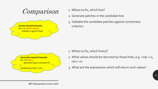 Comparison 1. Where to fix, which line?
2. Generate patches in the candidate line
3. Validate the candidate patches against correctness
criterion.
1. Where to fix, which line(s)?
2. What values should be returned by those lines, e.g. <inp ==1,
ret== 0>
3. What are the expressions which will return such values?
MPI Distinguished Lecture 2019
Syntax-based Schematic
for e in Search-space{
Validate e againstTests
}
Semantics-basedSchematic
for t inTests {
generate repair constraintΨt
}
Synthesize e from ∧tΨt
24
 
