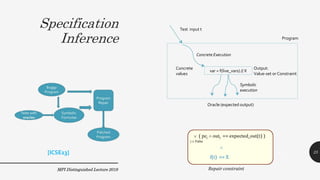 Specification
Inference
MPI Distinguished Lecture 2019
var = f(live_vars) // X
Test input t
Concrete
values
Oracle (expected output)
Output:
Value-set or Constraint
Symbolic
execution
Program
Concrete Execution
[ICSE13] 25
 