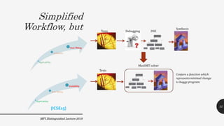 Simplified
Workflow, but
MPI Distinguished Lecture 2019
Applicability
Over-fitting
Scalability
[ICSE15] 32
 