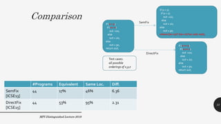 Comparison
MPI Distinguished Lecture 2019
#Programs Equivalent Same Loc. Diff.
SemFix
[ICSE13]
44 17% 46% 6.36
DirectFix
[ICSE15]
44 53% 95% 2.31 33
 