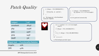 Patch Quality
MPI Distinguished Lecture 2019
38
 