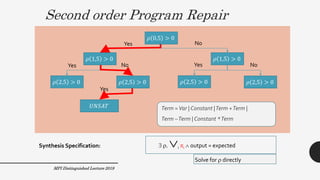 Term =Var | Constant |Term +Term |
Term –Term | Constant *Term
Second order Program Repair
42
scanf(“%d”, &x);
for(i = 0; i <10; i++){
int t = (i,x);
if (t > 0) printf(“1”);
else printf(“0”);
}
P(5)  “1110000000” expected “1111111000”
Buggy Program:
SampleTest:
Synthesis Specification:  . i i  output = expected
Solve for  directly
Term =Var | Constant |Term +Term |
Term –Term | Constant *Term
𝜌 0,5 > 0
𝜌 1,5 > 0 𝜌 1,5 > 0
𝜌 2,5 > 0 𝜌 2,5 > 0 𝜌 2,5 > 0 𝜌 2,5 > 0
Yes No
Yes No Yes No
𝑈𝑁𝑆𝐴𝑇
Yes
Term =Var | Constant |Term +Term |
Term –Term | Constant *Term
MPI Distinguished Lecture 2019
 