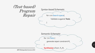 (Test-based)
Program
Repair
Syntax-based Schematic
Semantic Schematic
for t inTests {
generate repair constraintΨt
}
Synthesize e from ∧tΨt
MPI Distinguished Lecture 2019
for e in Search-space{
Validate e against Tests
}
45
 