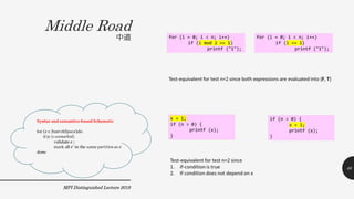 Middle Road
中道
MPI Distinguished Lecture 2019
46
 