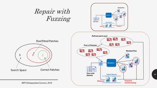 Repair with
Fuzzing
MPI Distinguished Lecture, 2019
49
 