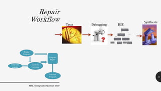 Repair
Workflow
MPI Distinguished Lecture 2019
31
 