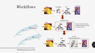 Workflows
MPI Distinguished Lecture 2019
Applicability
Over-fitting
Scalability
34
 