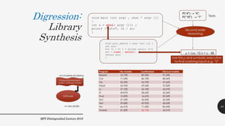 Digression:
Library
Synthesis
MPI Distinguished Lecture 2019
44
 