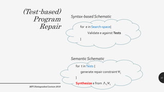 Automated Program Repair, Distinguished lecture at MPI-SWS