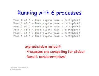 Running with 6 processes
Copyright © 2010, Elsevier Inc.
All rights Reserved
unpredictable output!!
• Processes are competing for stdout
• Result: nondeterminism!
 